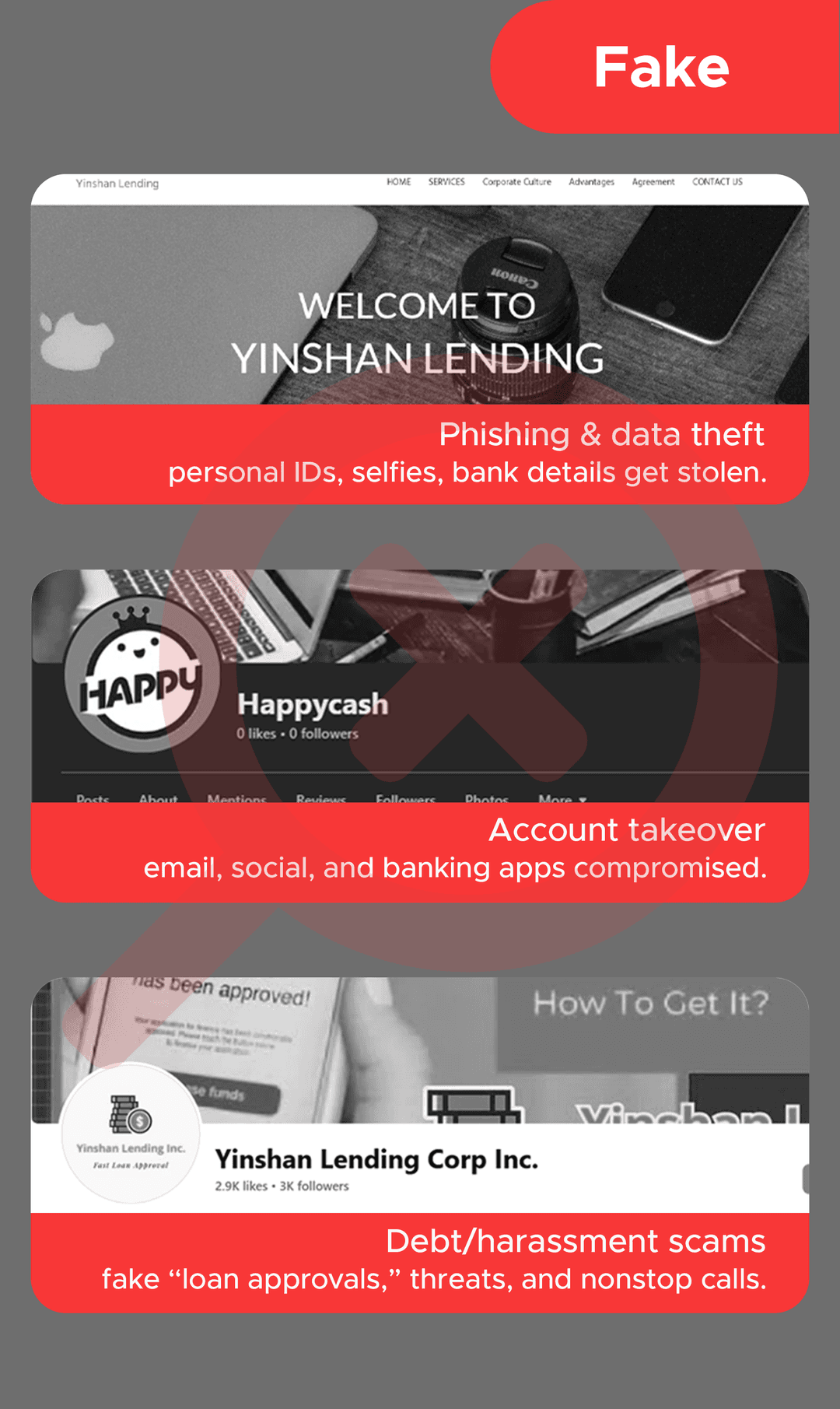 Examples of fake and scam accounts